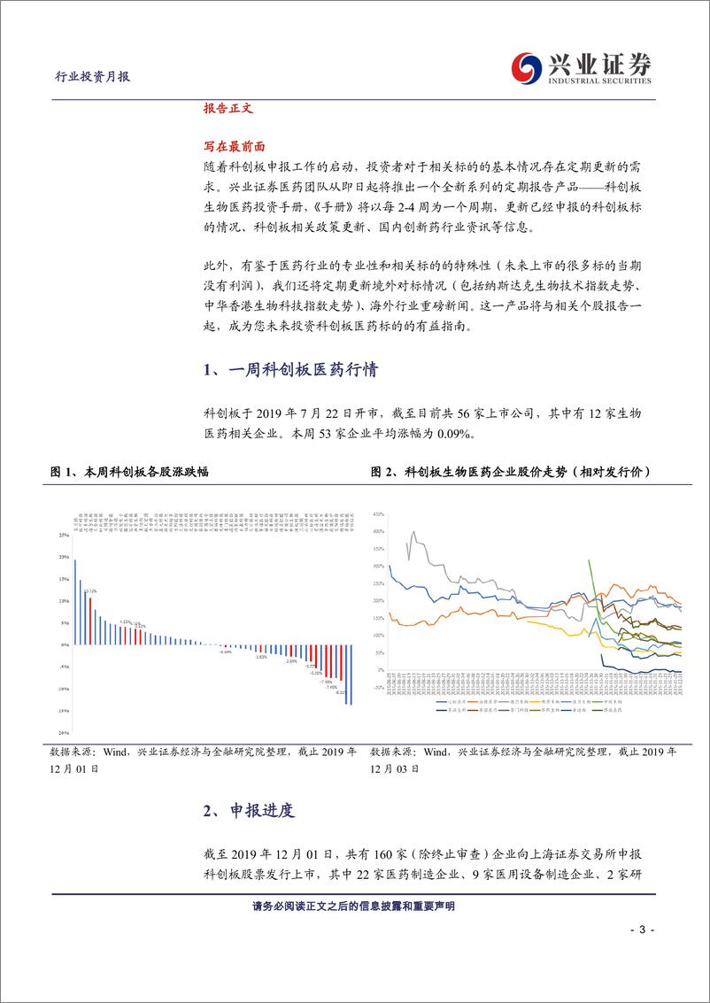 《兴证医药科创板生物医药行业投资定期报告：科创板生物医药投资手册第15期-20191203-兴业证券-22页》 - 第4页预览图