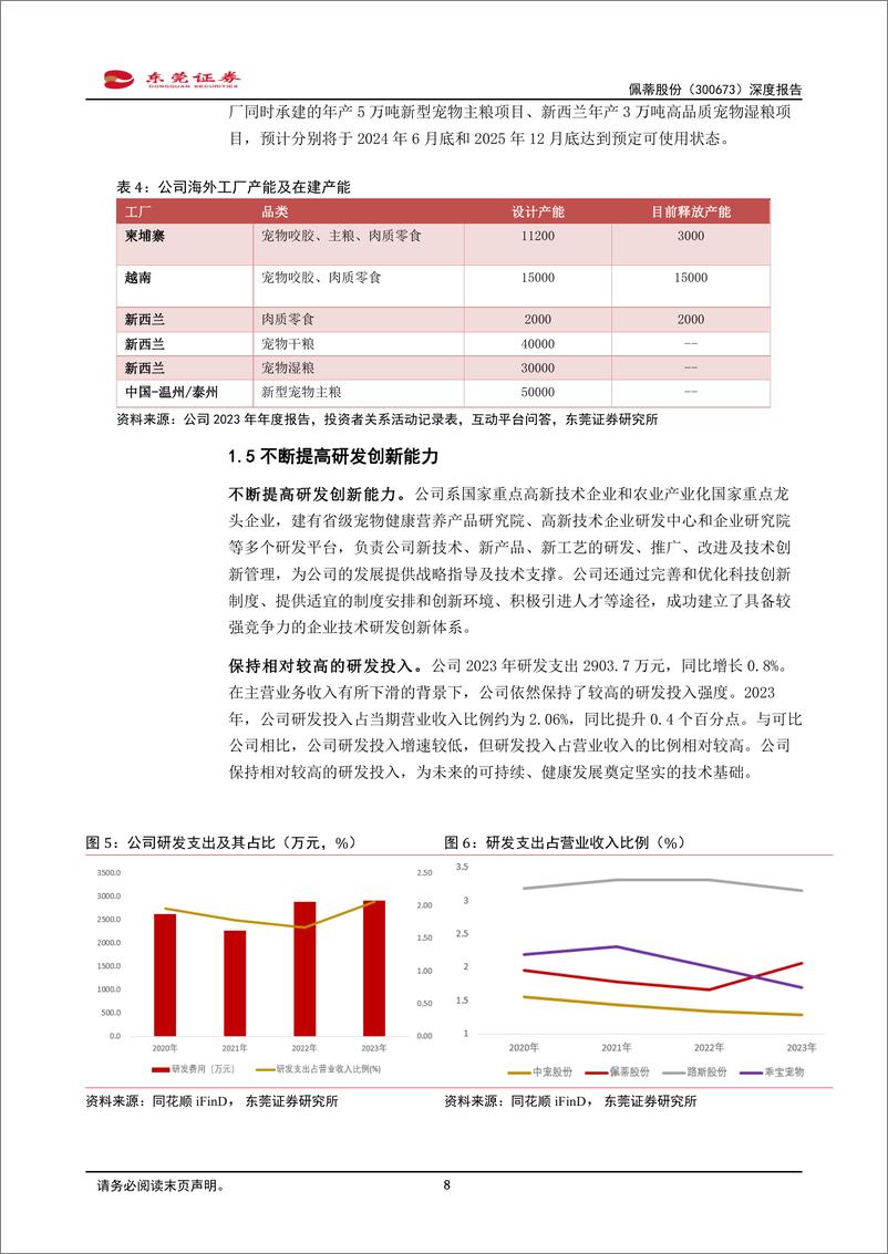 《佩蒂股份(300673)深度报告：双轮驱动，一体两翼-240830-东莞证券-20页》 - 第8页预览图