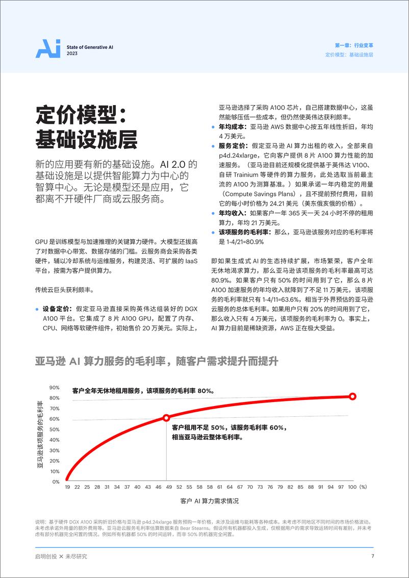 《未尽研究&启明创投：2023生成式AI报告》 - 第7页预览图