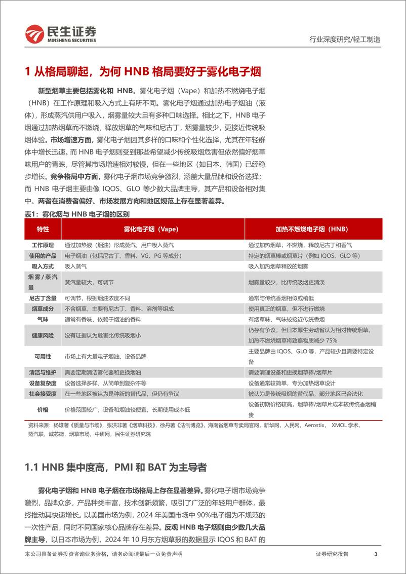 《新型烟草行业深度报告_基于路径之争&基因之辨_探讨Hilo产品潜力》 - 第3页预览图