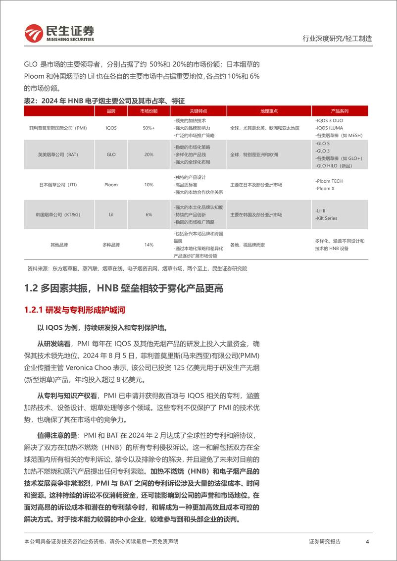 《新型烟草行业深度报告_基于路径之争&基因之辨_探讨Hilo产品潜力》 - 第4页预览图