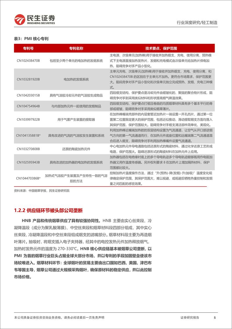 《新型烟草行业深度报告_基于路径之争&基因之辨_探讨Hilo产品潜力》 - 第5页预览图