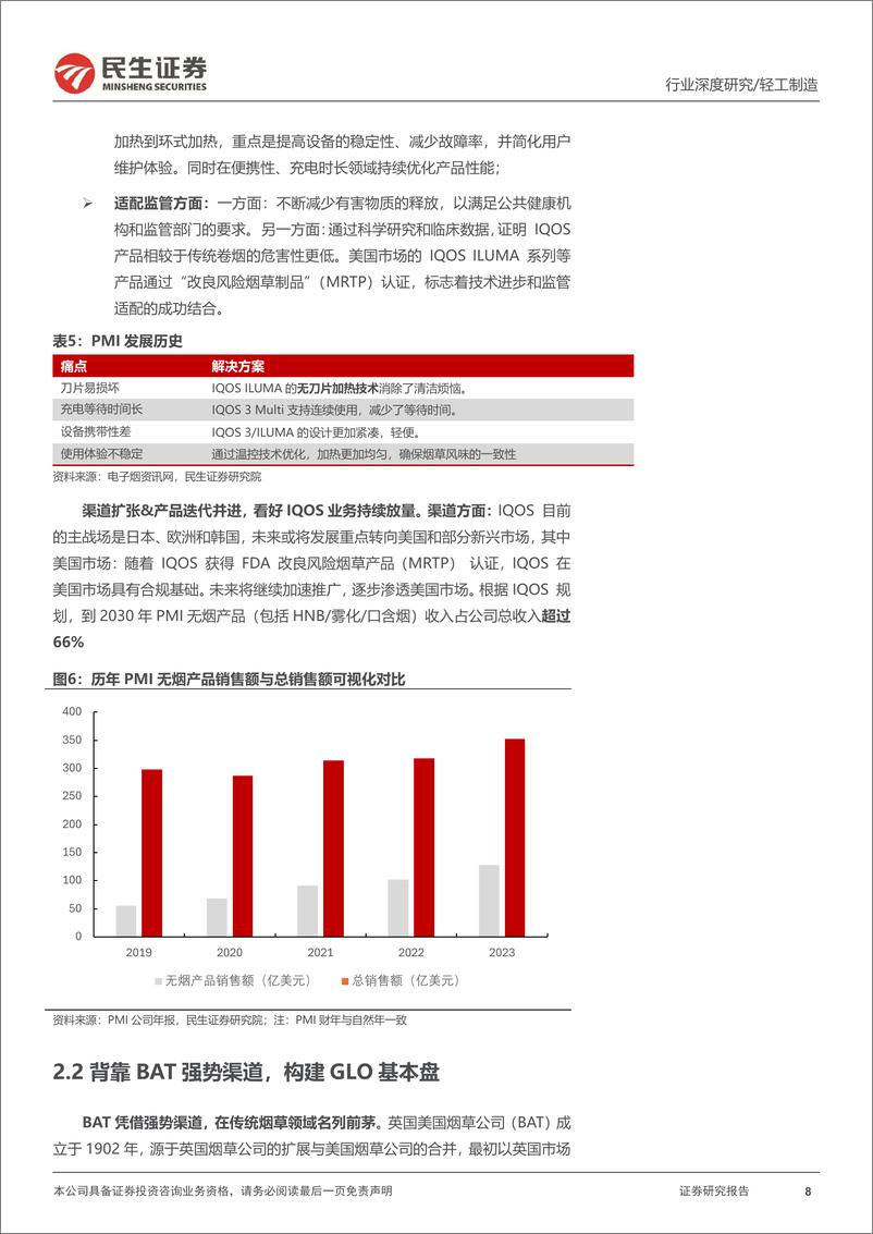 《新型烟草行业深度报告_基于路径之争&基因之辨_探讨Hilo产品潜力》 - 第8页预览图