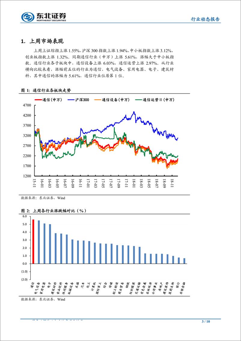 《通信行业：发放5G临时牌照，加速终端产业化进程-20190113-东北证券-10页》 - 第4页预览图