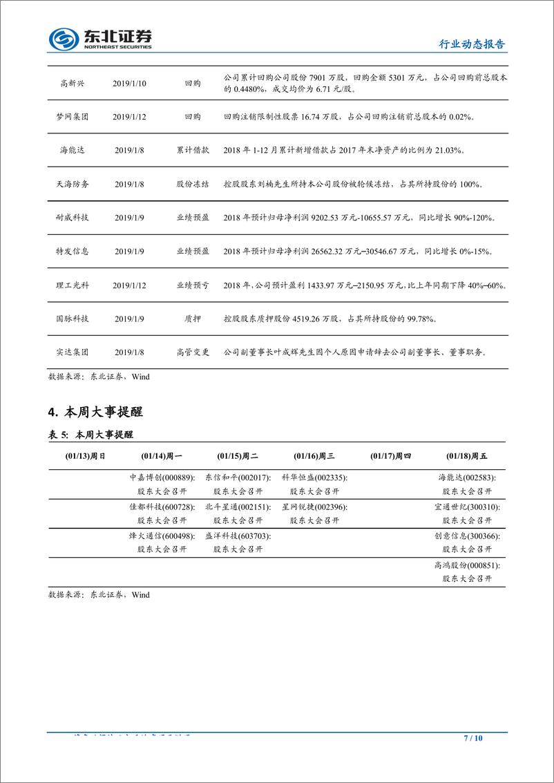 《通信行业：发放5G临时牌照，加速终端产业化进程-20190113-东北证券-10页》 - 第8页预览图