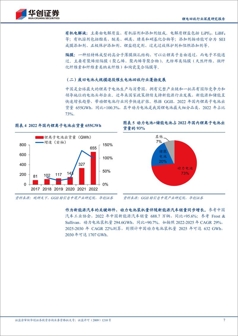 《锂电回收行业深度研究报告：千亿市场何以勇立潮头，锂电回收行业工艺优化思路探索-20230529-华创证券-43页》 - 第8页预览图