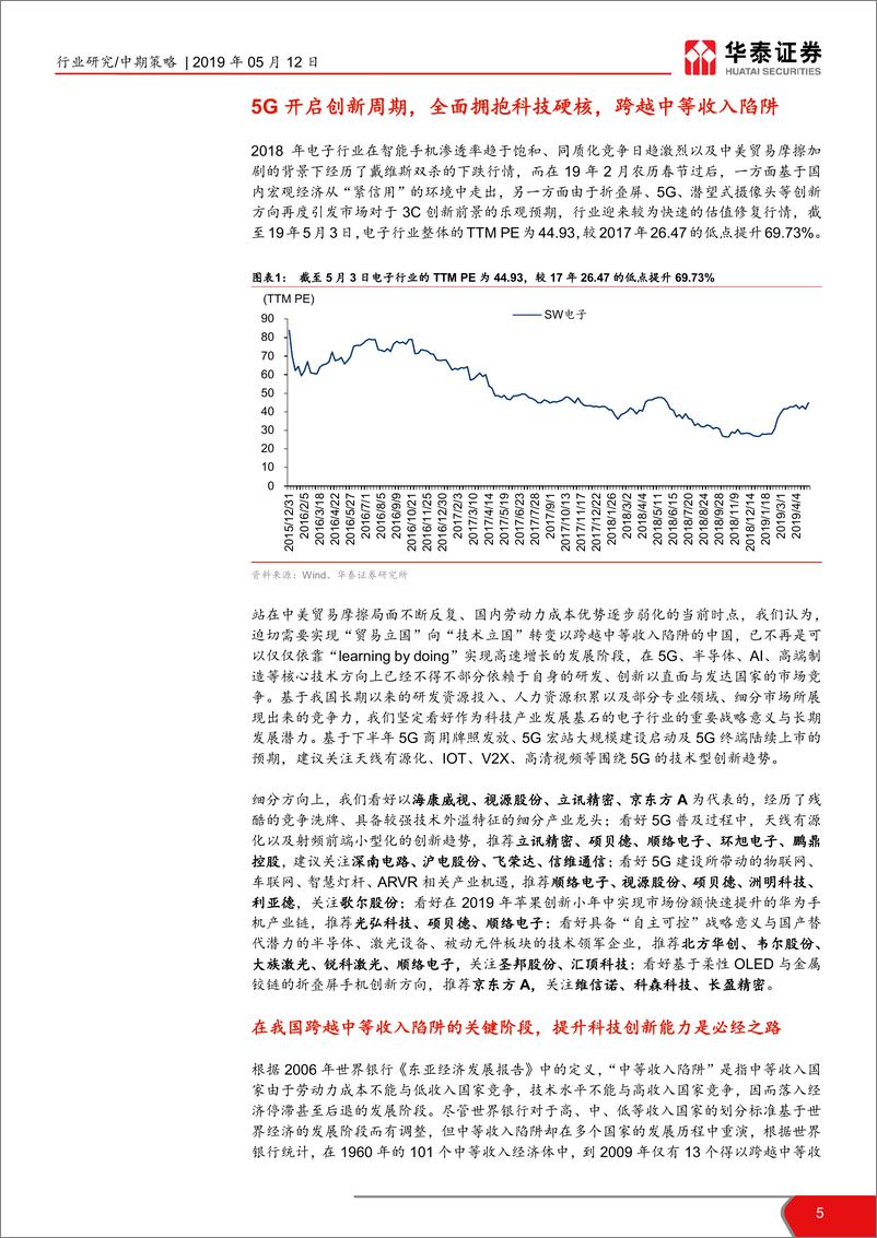 《电子行业2019年中期投资策略：5G开启创新周期，全面拥抱科技硬核-20190512-华泰证券-50页》 - 第6页预览图