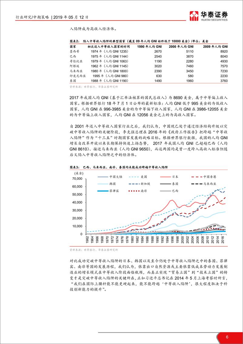 《电子行业2019年中期投资策略：5G开启创新周期，全面拥抱科技硬核-20190512-华泰证券-50页》 - 第7页预览图