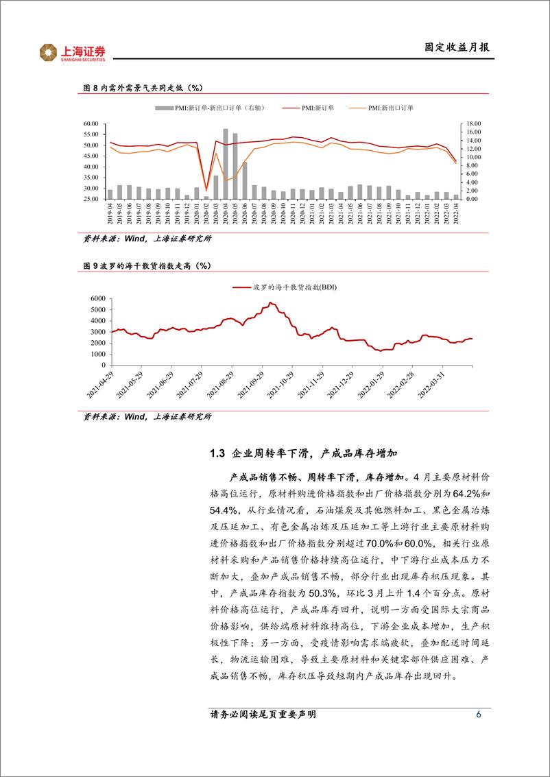 《5月转债投资策略：不妨乐观一些-20220503-上海证券-17页》 - 第7页预览图