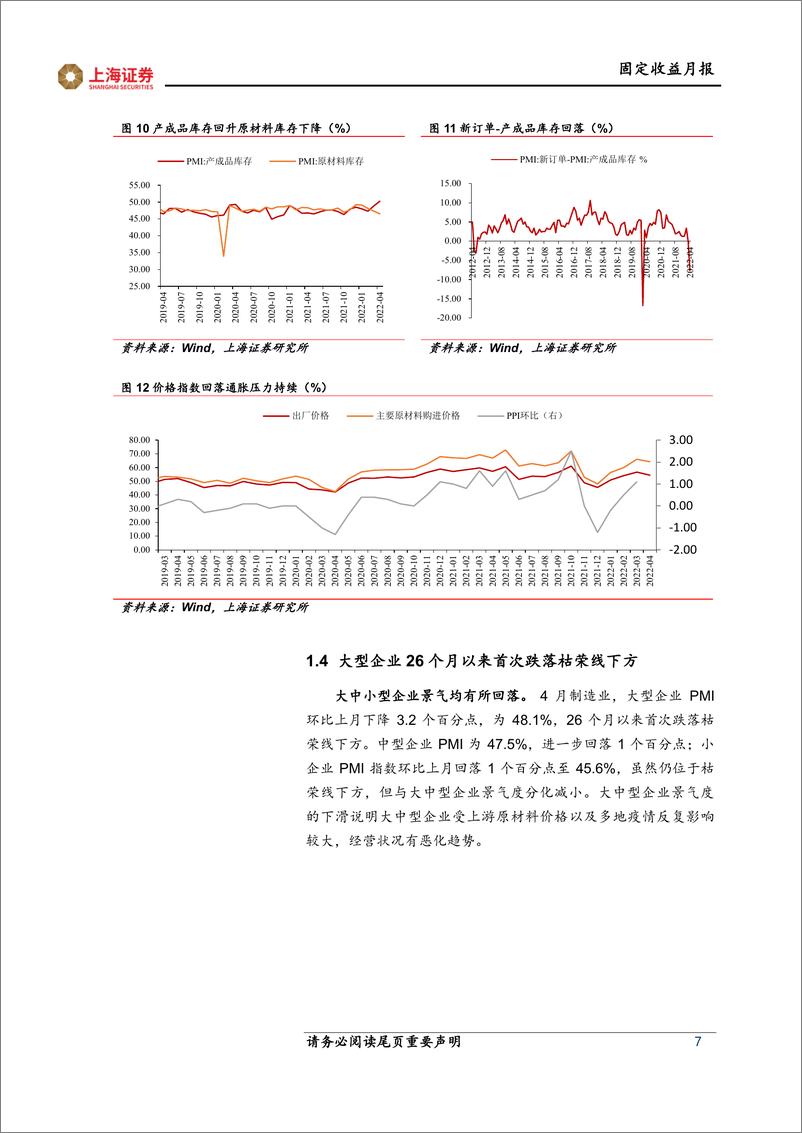 《5月转债投资策略：不妨乐观一些-20220503-上海证券-17页》 - 第8页预览图