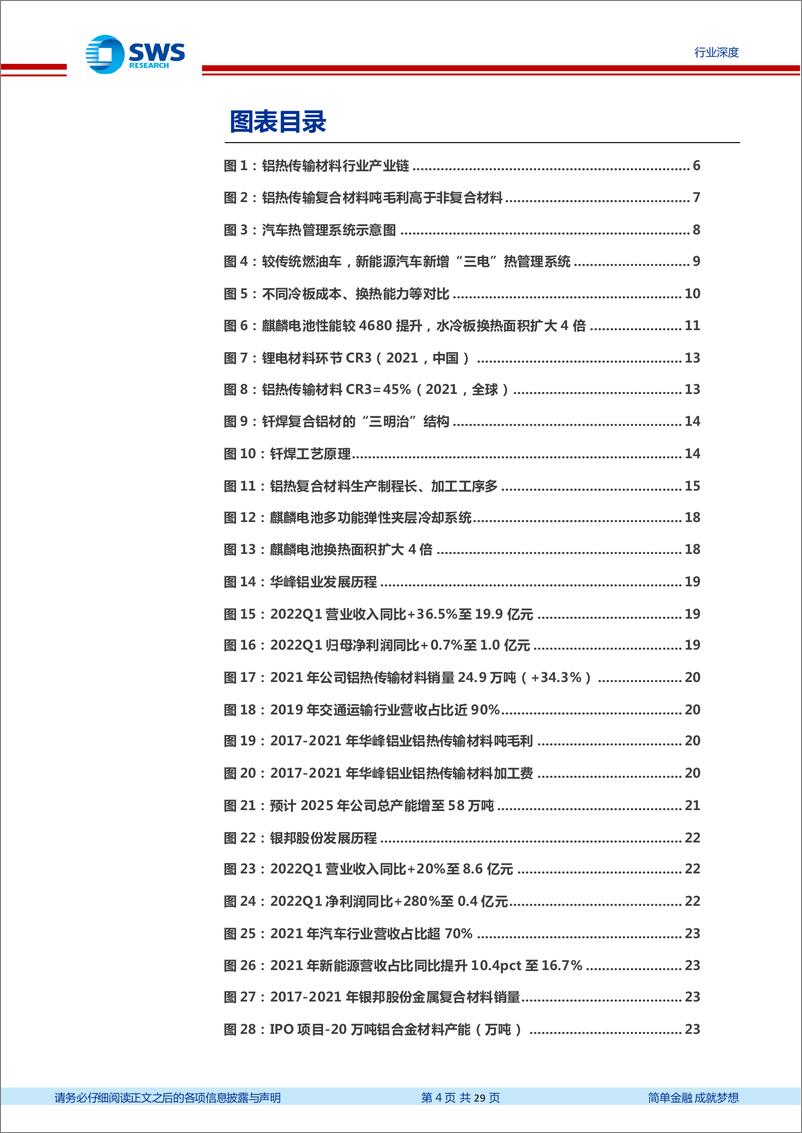 《有色金属行业汽车铝热传输材料深度报告：电动化提振汽车铝热传输材料需求，麒麟电池发布风头更劲-20220712-申万宏源-29页》 - 第5页预览图