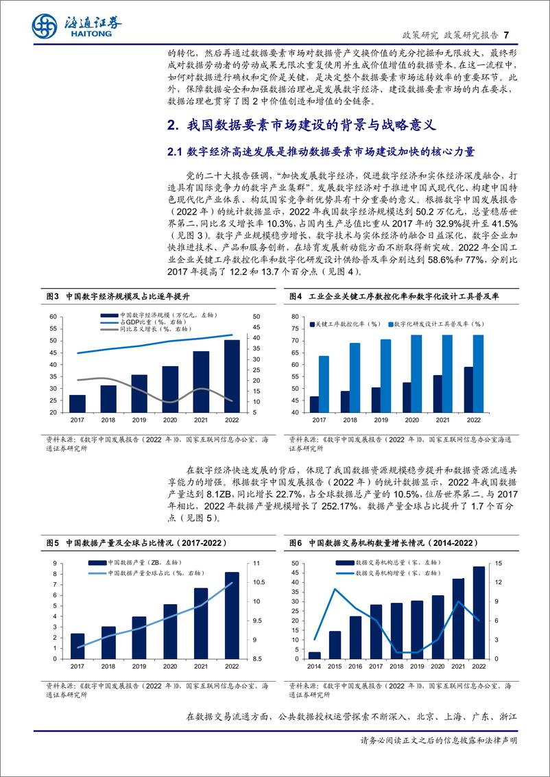 《政策专题报告：着力解决数据确权与定价问题，数据要素市场化发展将迎来新的春天-240323-海通证券-28页》 - 第7页预览图