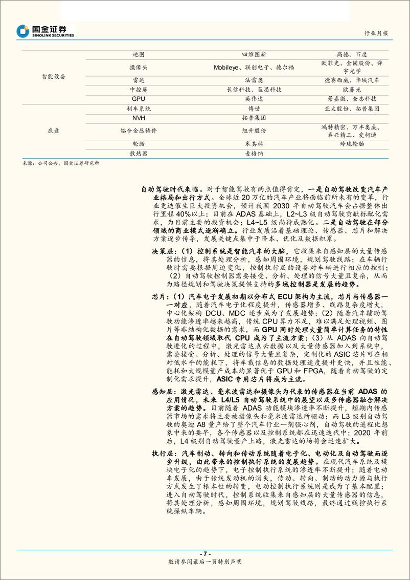 《汽车和汽车零部件行业2019年1月新能源汽车产业链观察：板块迎来中长期布局良机，关注中游机会-20190101-国金证券-33页》 - 第8页预览图