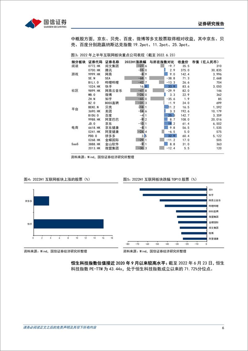 《互联网行业2022年中期策略暨7月投资策略：聚焦经济复苏受益及困境反转标的-20220625-国信证券-32页》 - 第7页预览图