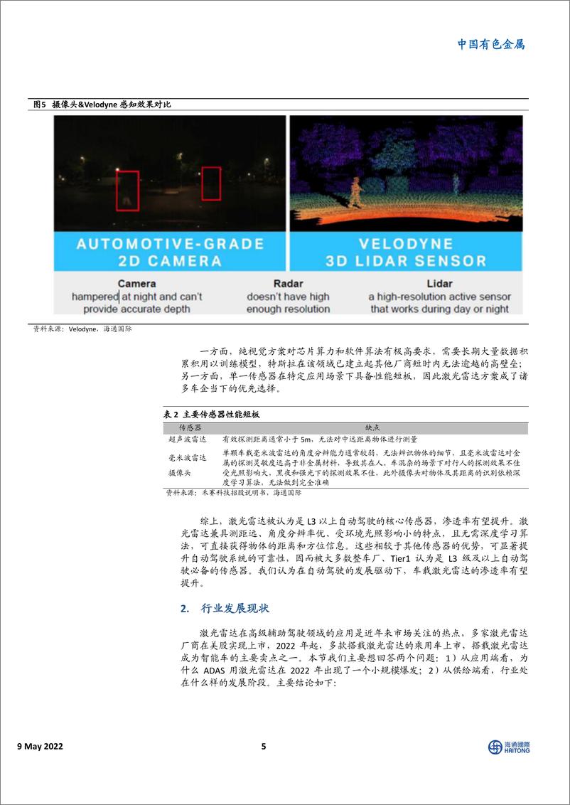 《有色金属行业：激光雷达，自动驾驶核心传感器，迎高速发展期-20220510-海通国际-30页》 - 第6页预览图