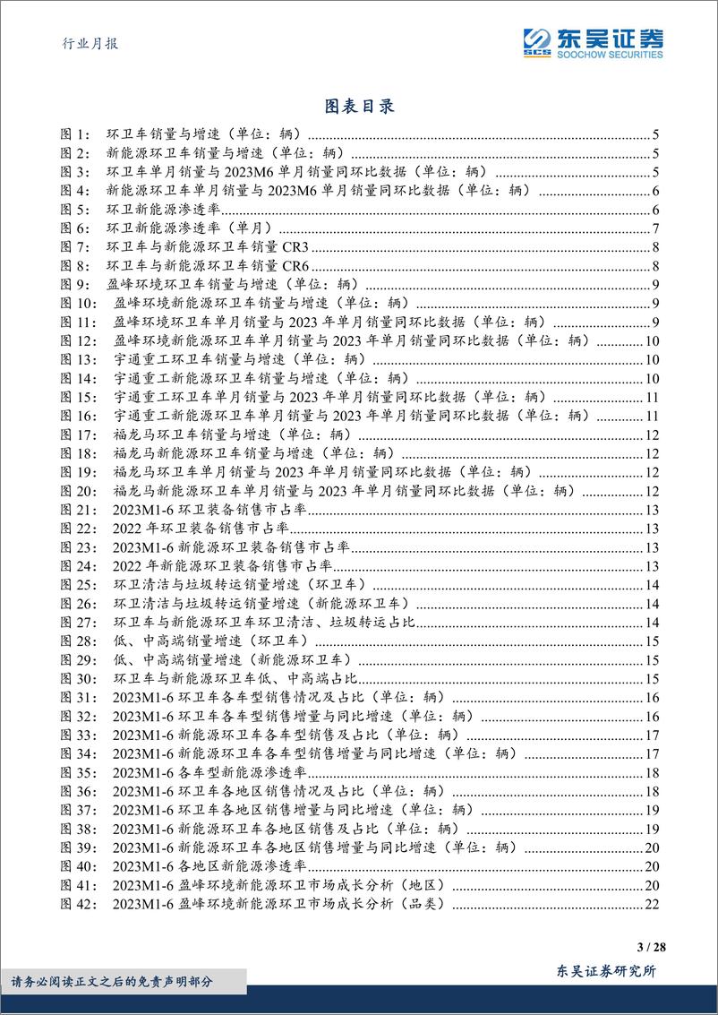 《环保行业月报：2023M6环卫新能源销量同增22%，渗透率同比提升1.49pct至6.10%-20230720-东吴证券-28页》 - 第4页预览图