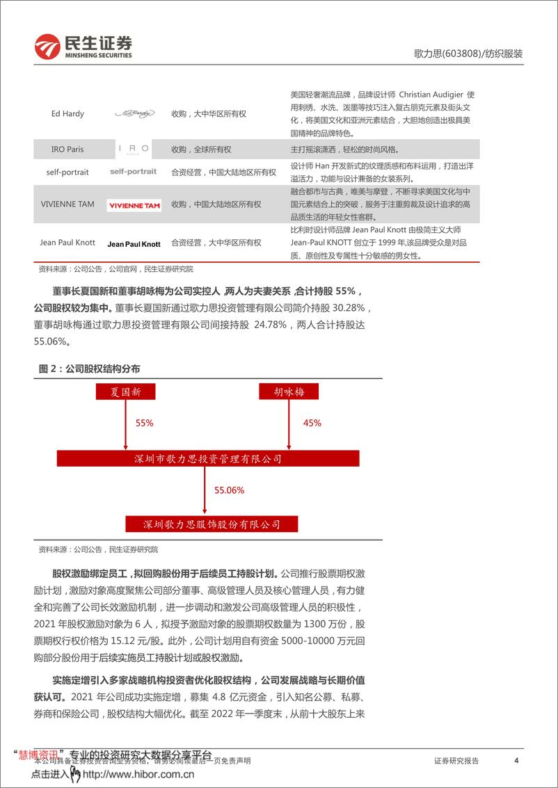 《动态点评报告：多品牌矩阵多点发力，开启数字化、精细化运营》 - 第4页预览图