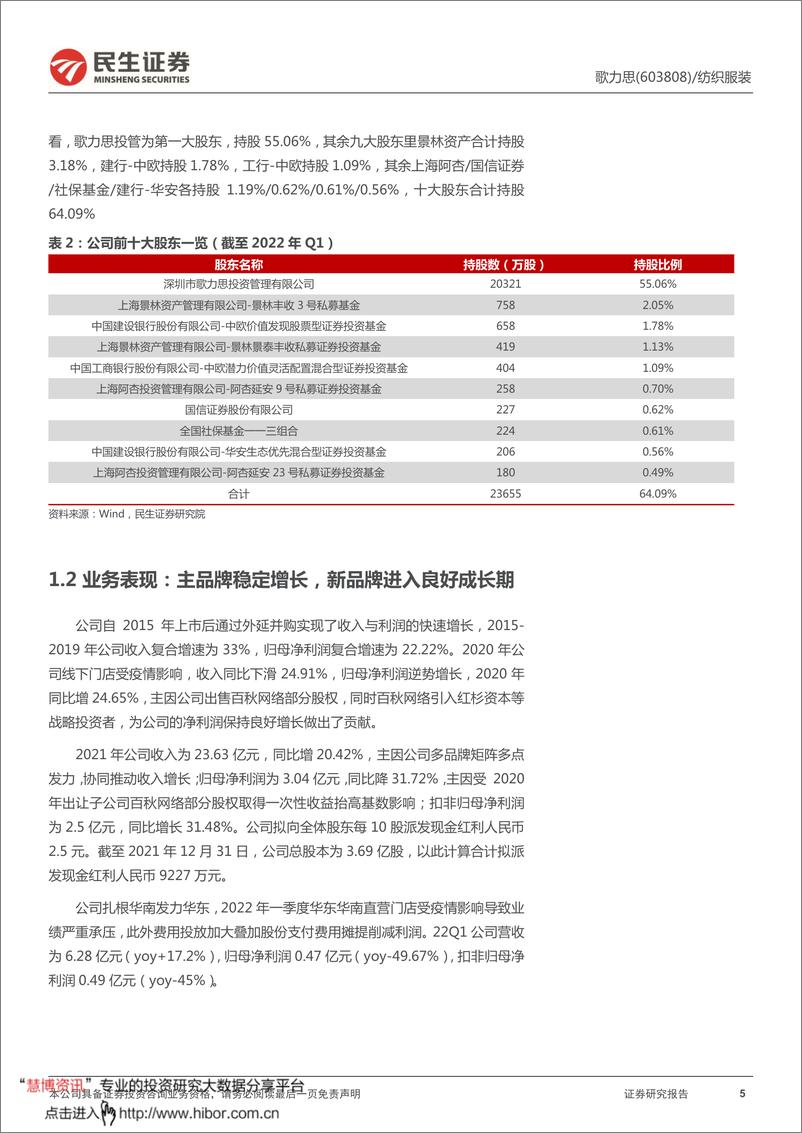 《动态点评报告：多品牌矩阵多点发力，开启数字化、精细化运营》 - 第5页预览图