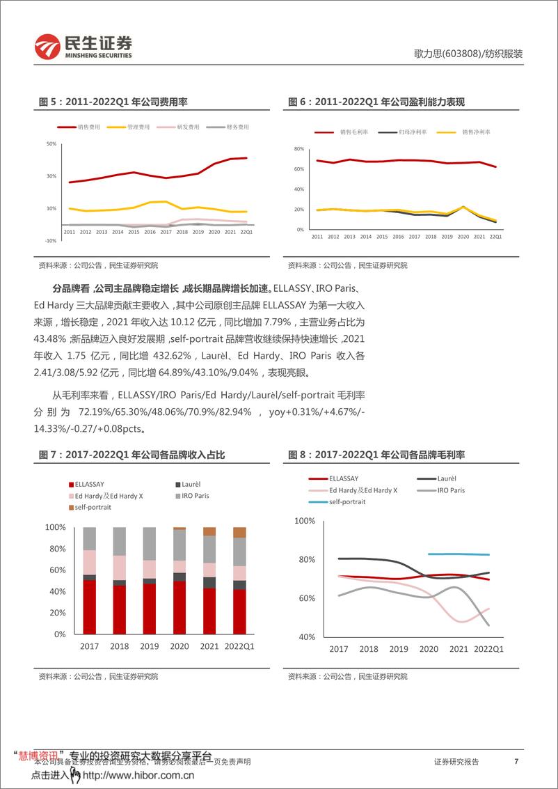 《动态点评报告：多品牌矩阵多点发力，开启数字化、精细化运营》 - 第7页预览图