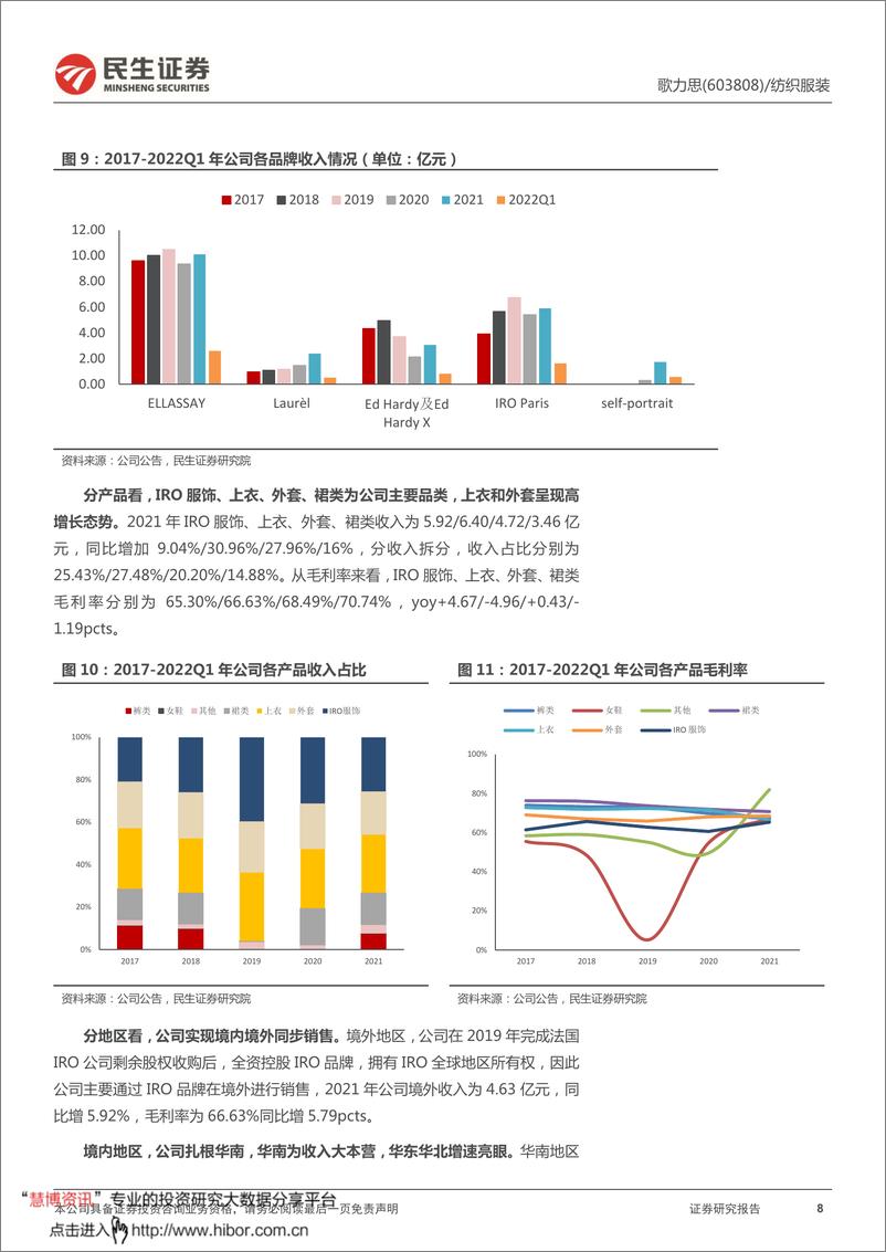 《动态点评报告：多品牌矩阵多点发力，开启数字化、精细化运营》 - 第8页预览图