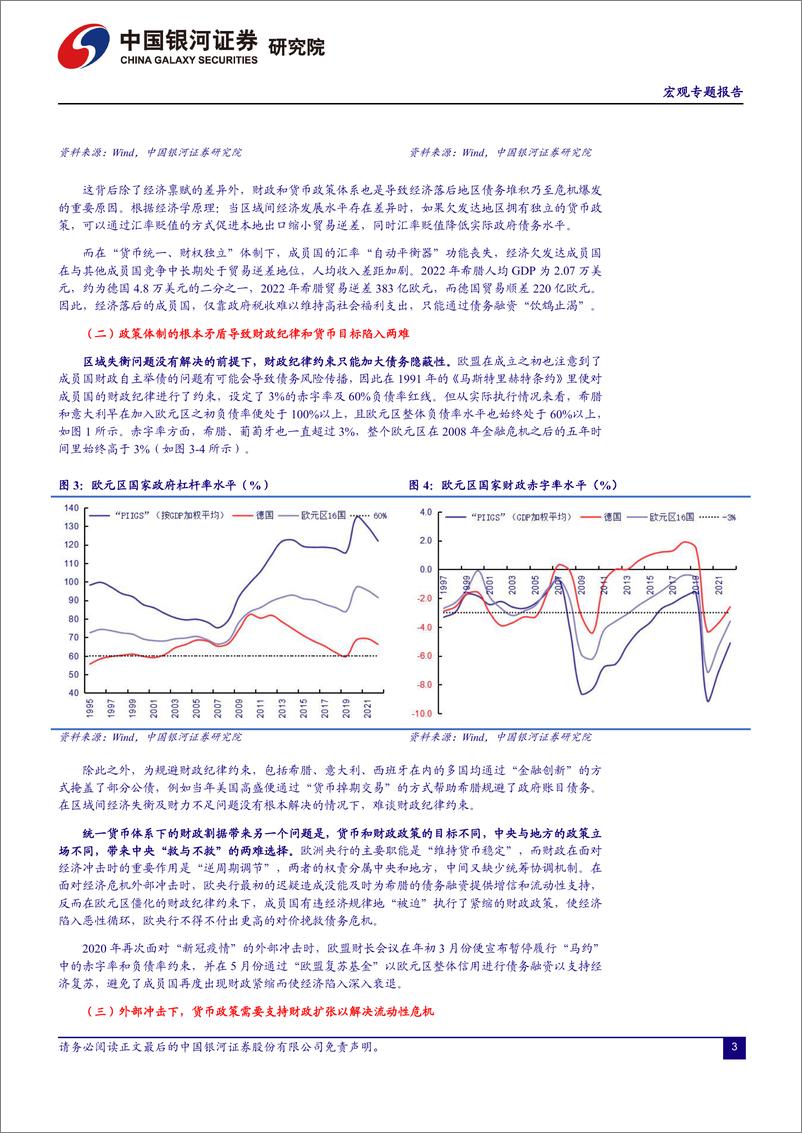 《宏观专题报告：从国际经验看化解中国地方债务的出路-20230823-银河证券-17页》 - 第4页预览图