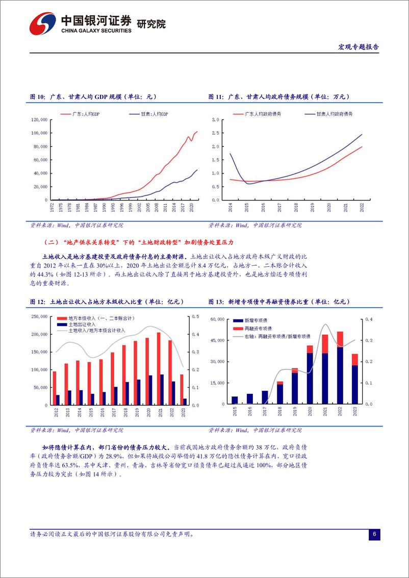 《宏观专题报告：从国际经验看化解中国地方债务的出路-20230823-银河证券-17页》 - 第7页预览图