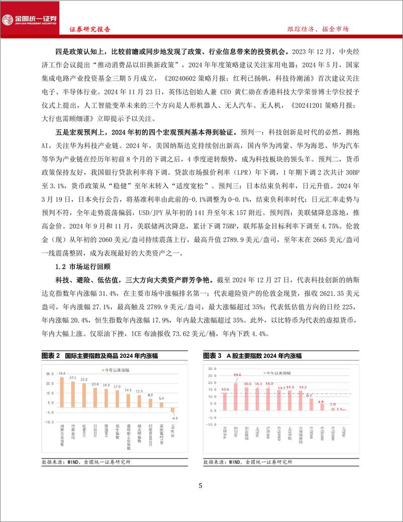 《2025年A股年度策略报告：柳暗花明，行则将至-241230-金圆统一证券-38页》 - 第5页预览图