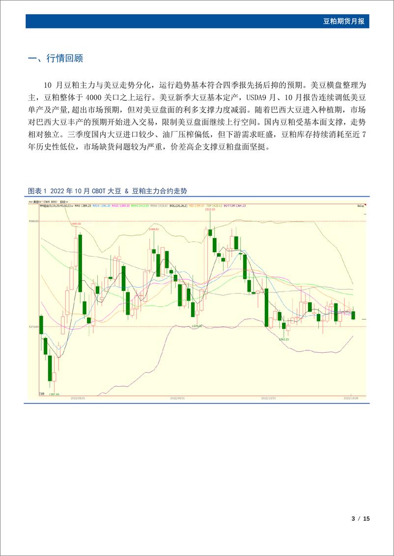 《豆粕期货月报：库存拐点将至，豆粕将开启下行通道-20221031-国元期货-15页》 - 第4页预览图