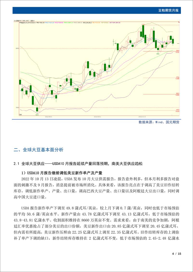 《豆粕期货月报：库存拐点将至，豆粕将开启下行通道-20221031-国元期货-15页》 - 第5页预览图