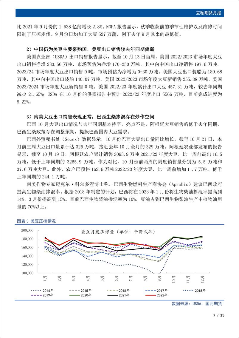 《豆粕期货月报：库存拐点将至，豆粕将开启下行通道-20221031-国元期货-15页》 - 第8页预览图