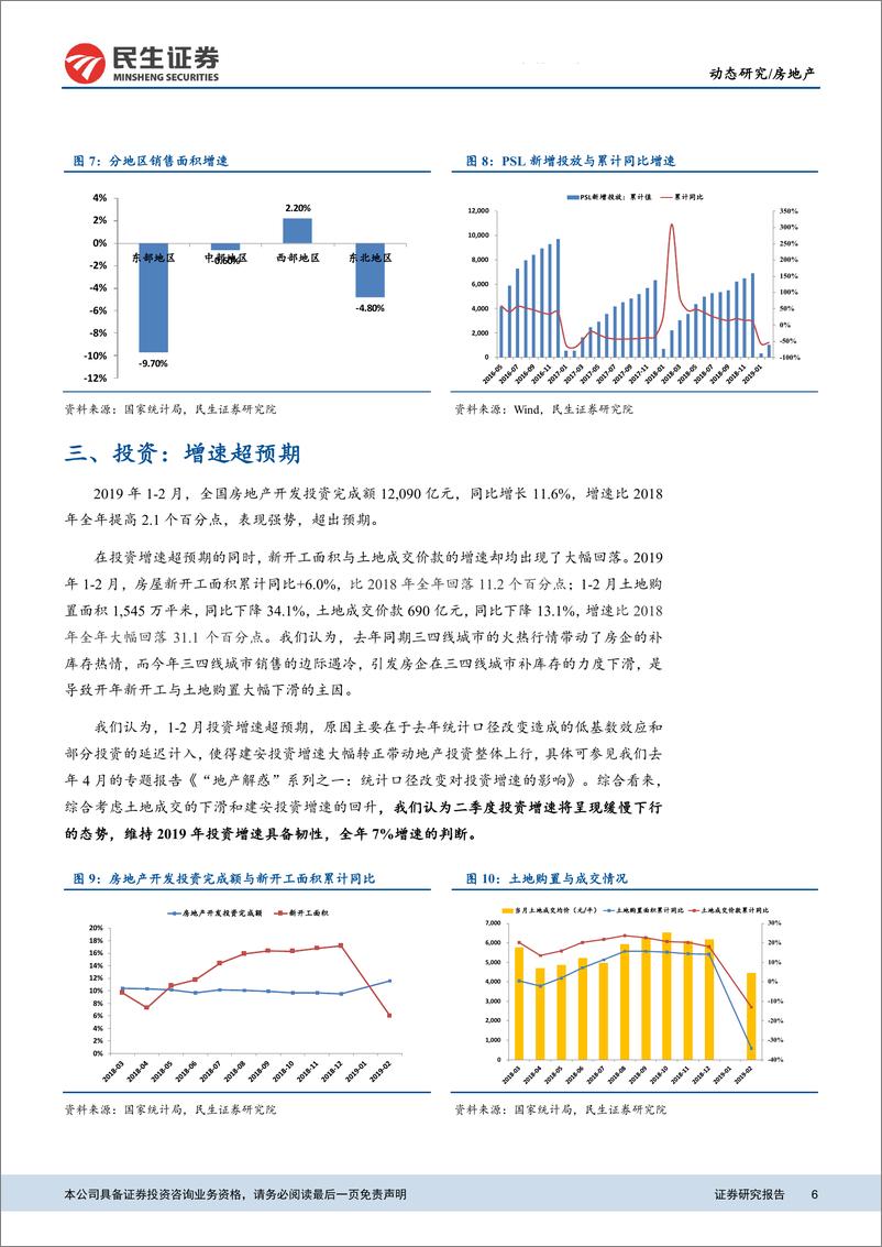 《房地产行业2019年1~2月房地产统计局数据点评：销售转负投资超预期，板块估值仍处低位-20190315-民生证券-12页》 - 第7页预览图