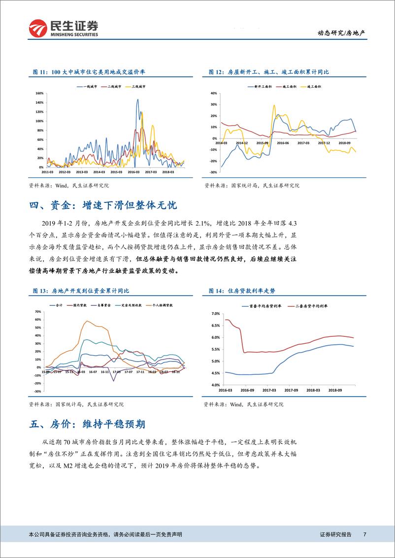 《房地产行业2019年1~2月房地产统计局数据点评：销售转负投资超预期，板块估值仍处低位-20190315-民生证券-12页》 - 第8页预览图