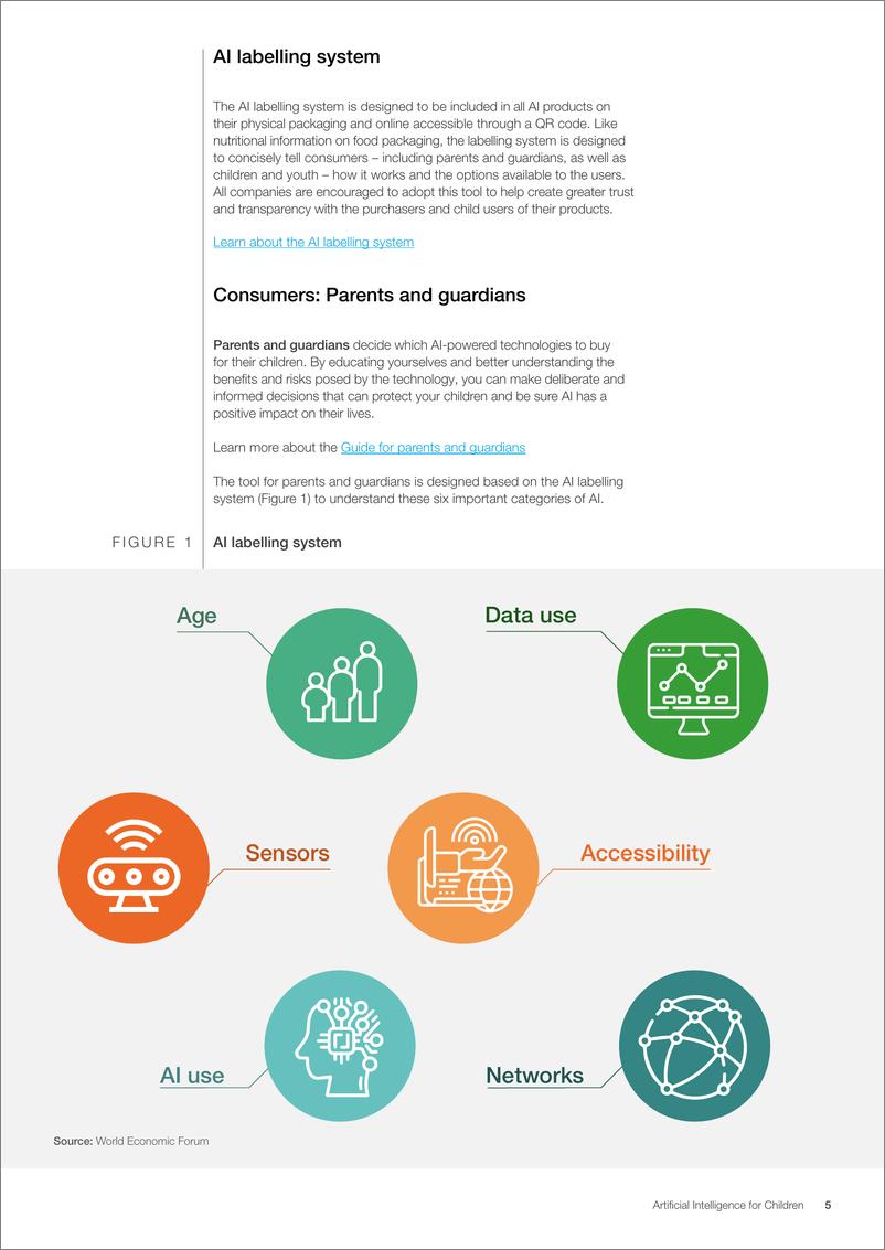 《世界经济论坛-儿童人工智能（英）-2022.3-38页》 - 第6页预览图