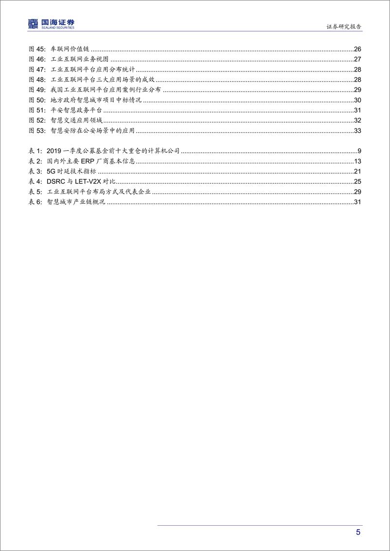 《计算机行业2019下半年策略报告：企业级软件即服务进入爆发期，5G应用提前到来-20190701-国海证券-38页》 - 第6页预览图