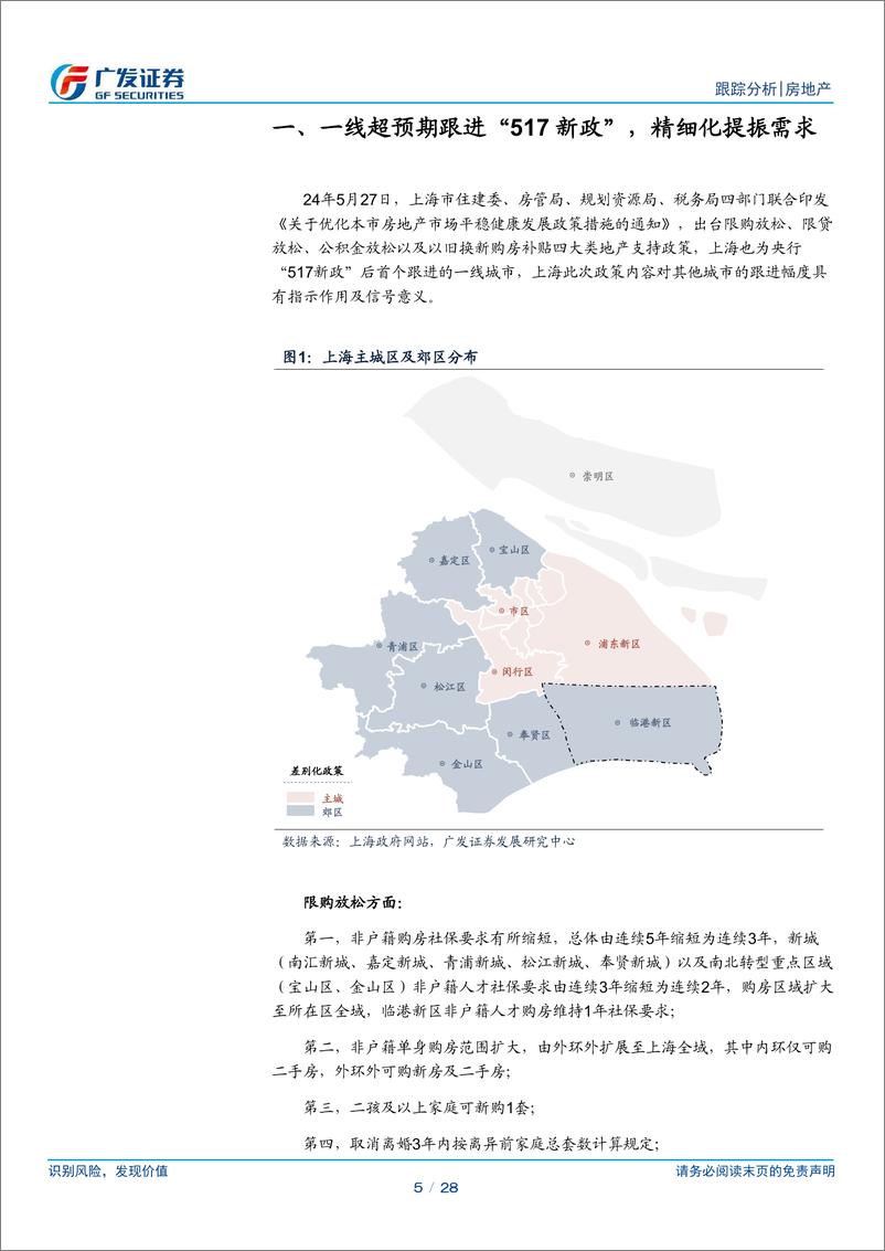 《房地产行业：沪广深放松，高能级城市有望进入上行周期-240531-广发证券-28页》 - 第5页预览图