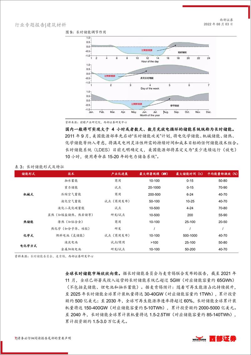 《光热发电行业专题报告：“光”彩夺目，炙手可“热”-20220803-西部证券-20页》 - 第8页预览图