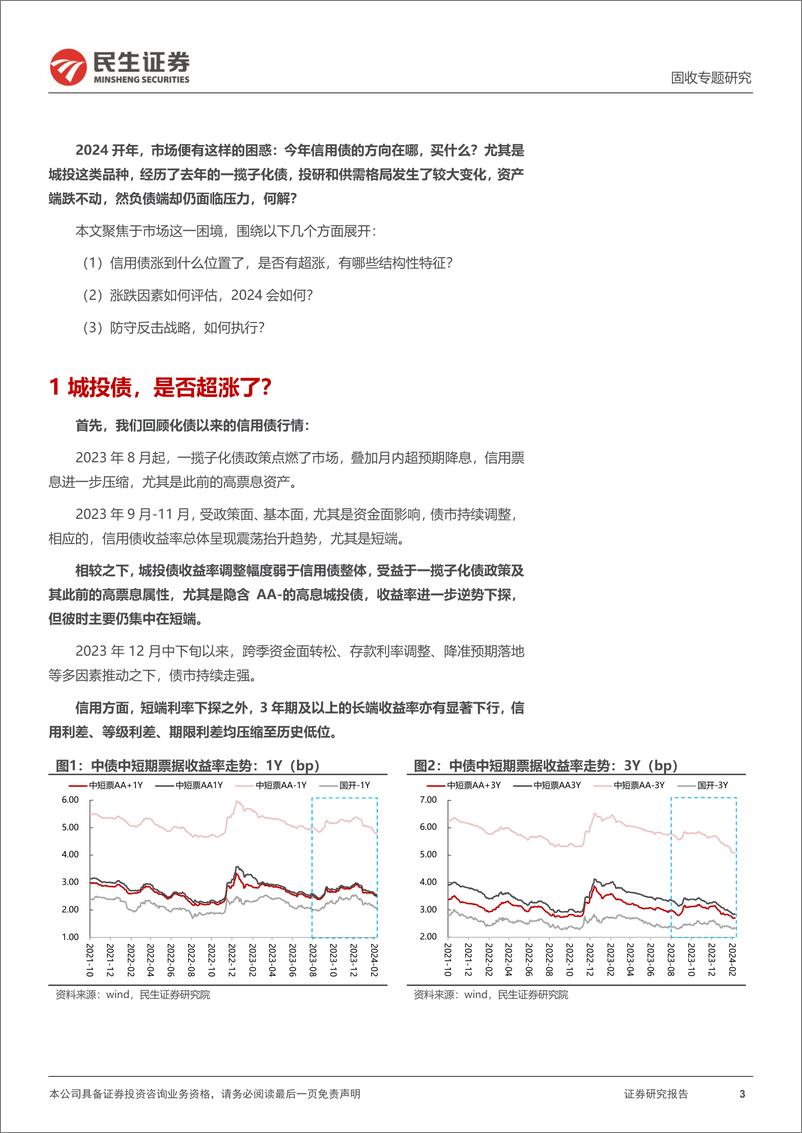 《信用策略系列：城投的2024：防守反击-20240220-民生证券-20页》 - 第3页预览图