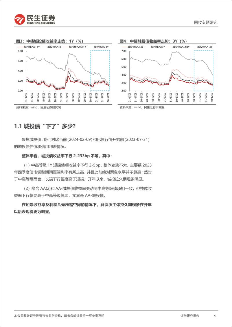 《信用策略系列：城投的2024：防守反击-20240220-民生证券-20页》 - 第4页预览图