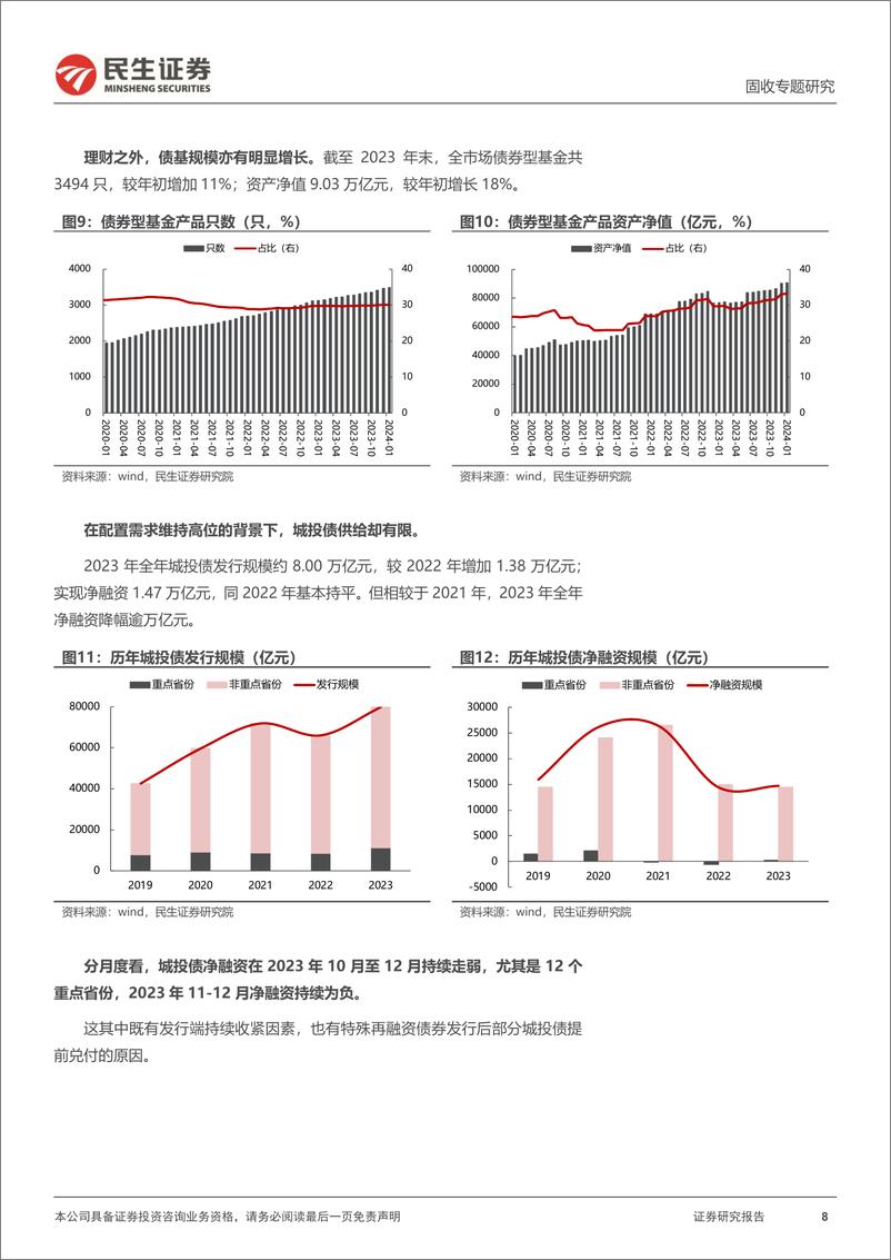 《信用策略系列：城投的2024：防守反击-20240220-民生证券-20页》 - 第8页预览图