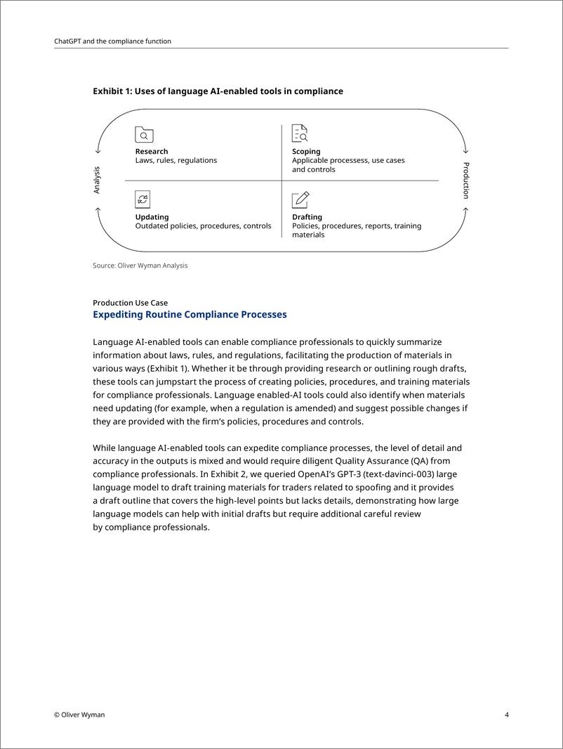 《奥纬咨询-CHATGPT如何协助合规部门的工作？（英）-9页》 - 第5页预览图