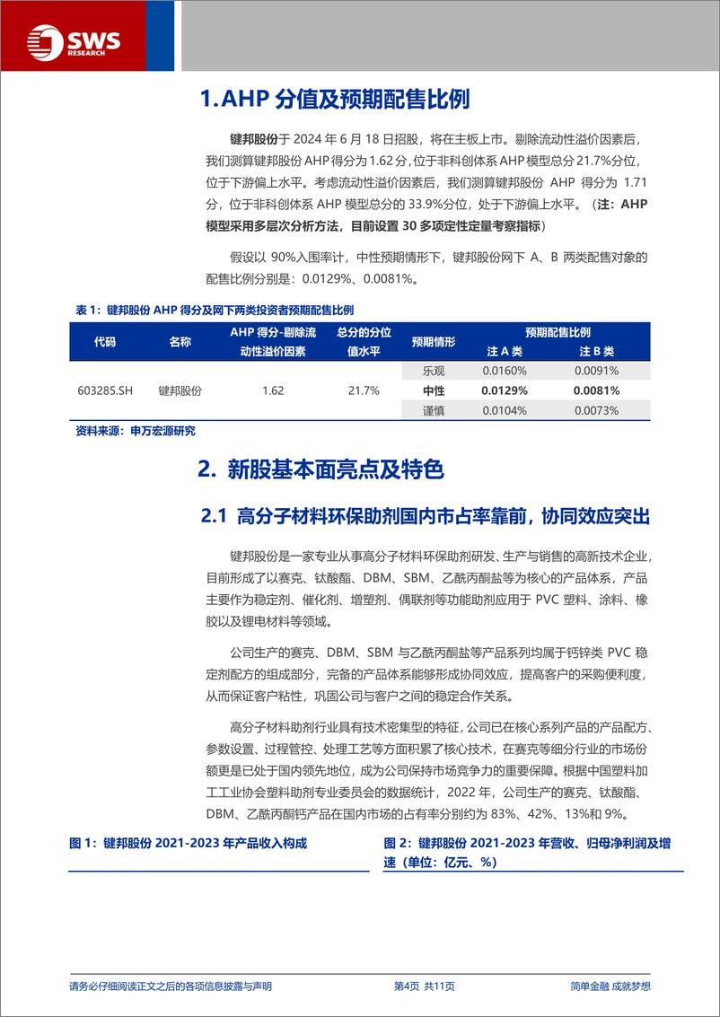 《键邦股份(603285)注册制新股纵览：高分子环保助剂领先厂商，完备产品体系凸显协同效应-240618-申万宏源-11页》 - 第4页预览图