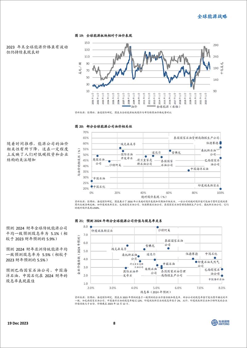 《2024 全球能源展望主题 3：尽管价格上行空间有限，但锂生产商价值良好-海通国际》 - 第8页预览图