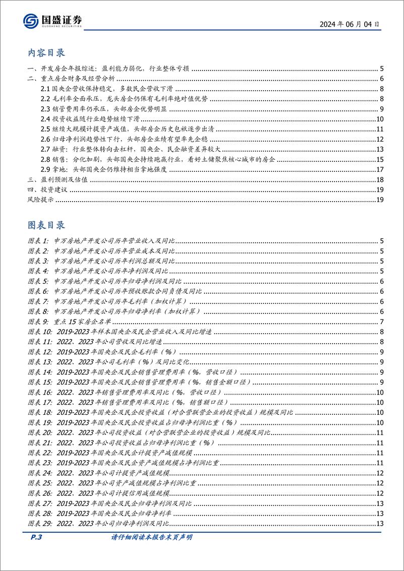 《国盛证券-房地产开发行业专题研究：2023财报解析：行业盈利能力弱化，头部房企逐步与行业拉开差距》 - 第3页预览图