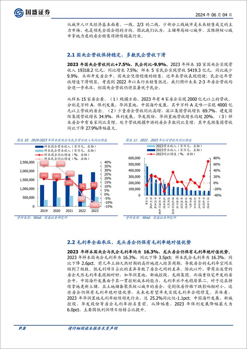 《国盛证券-房地产开发行业专题研究：2023财报解析：行业盈利能力弱化，头部房企逐步与行业拉开差距》 - 第8页预览图