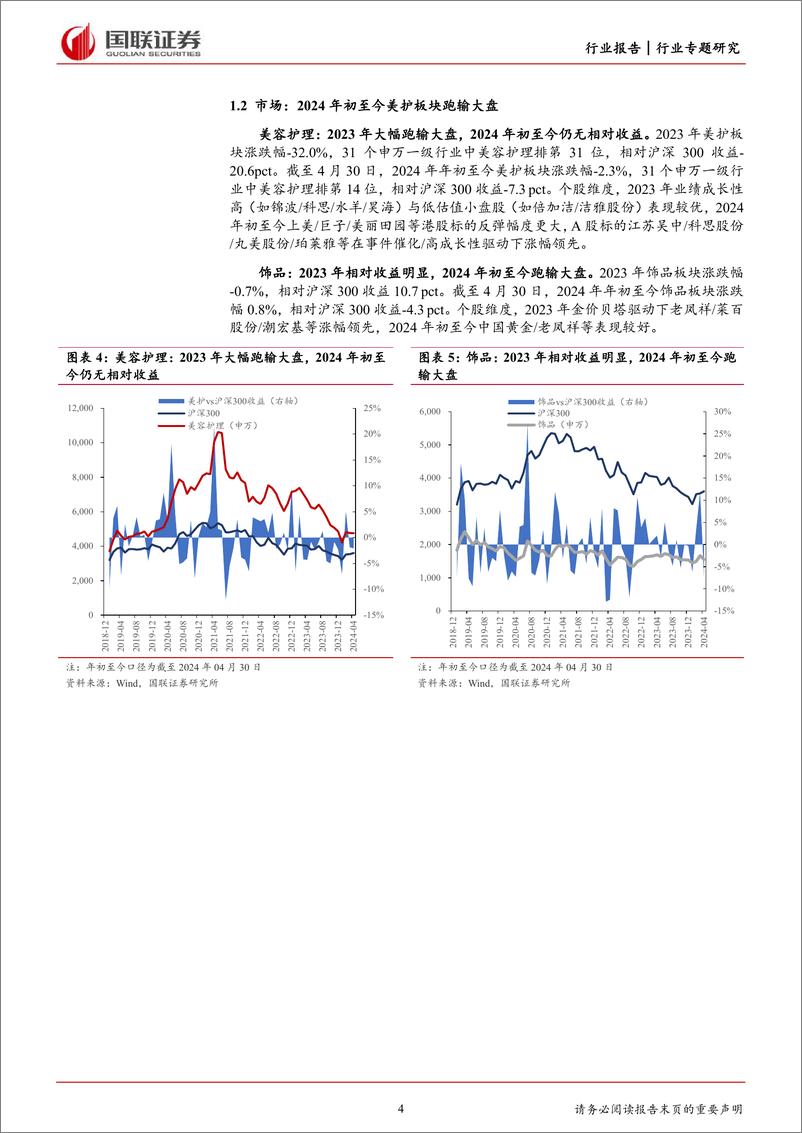 《美容护理行业2023年与2024Q1财报总结-关注重组胶原蛋白赛道与美妆618大促催化-国联证券》 - 第4页预览图