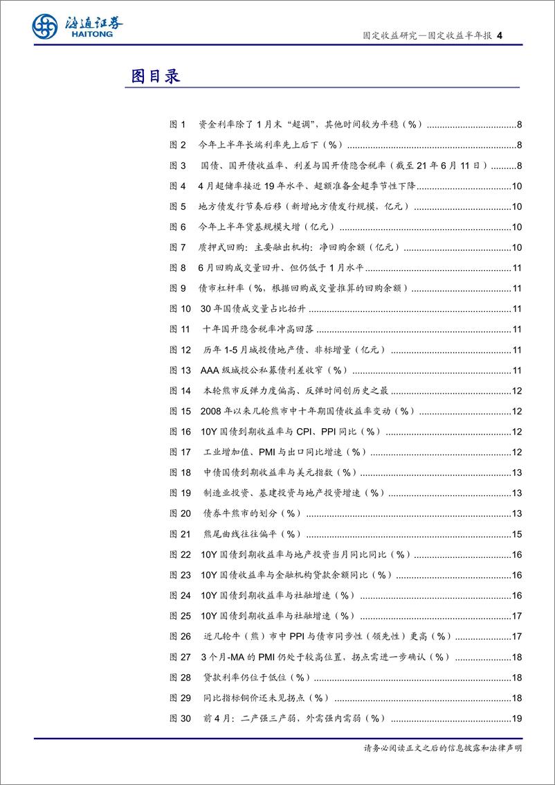 《2021年下半年债市展望：从不均衡走向再平衡-20210620-海通证券-44页》 - 第5页预览图