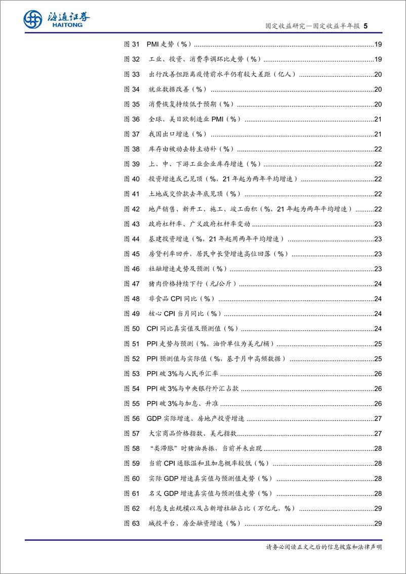 《2021年下半年债市展望：从不均衡走向再平衡-20210620-海通证券-44页》 - 第6页预览图