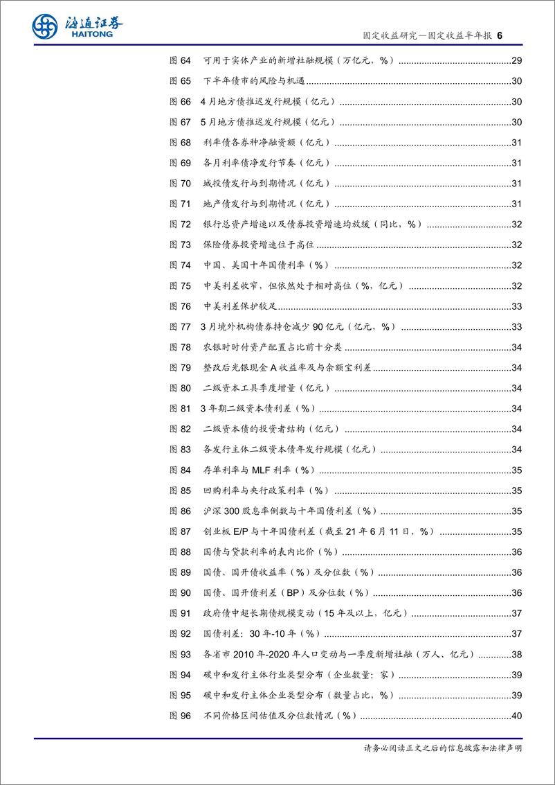 《2021年下半年债市展望：从不均衡走向再平衡-20210620-海通证券-44页》 - 第7页预览图