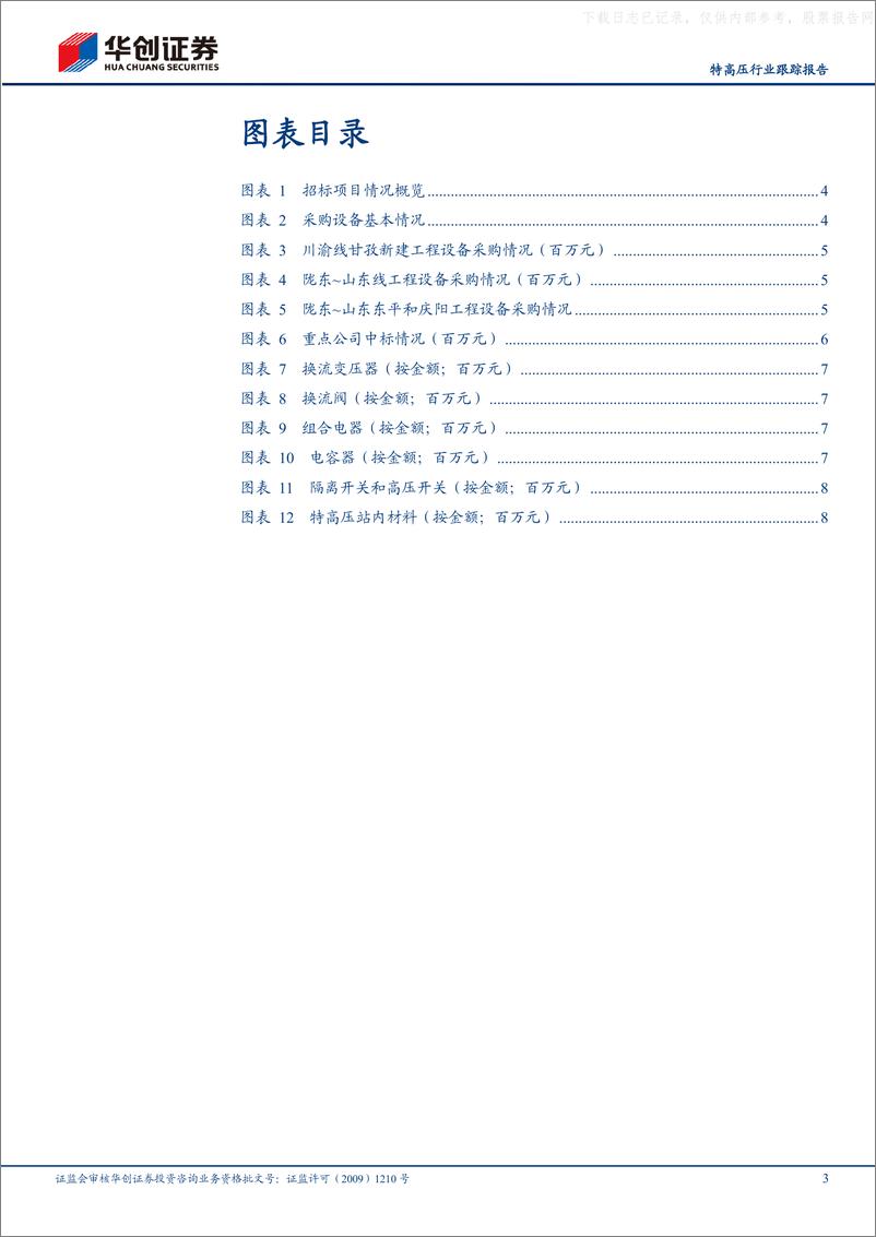 《华创证券-特高压行业跟踪报告：23年国网特高压项目第二次设备中标概览-230602》 - 第3页预览图