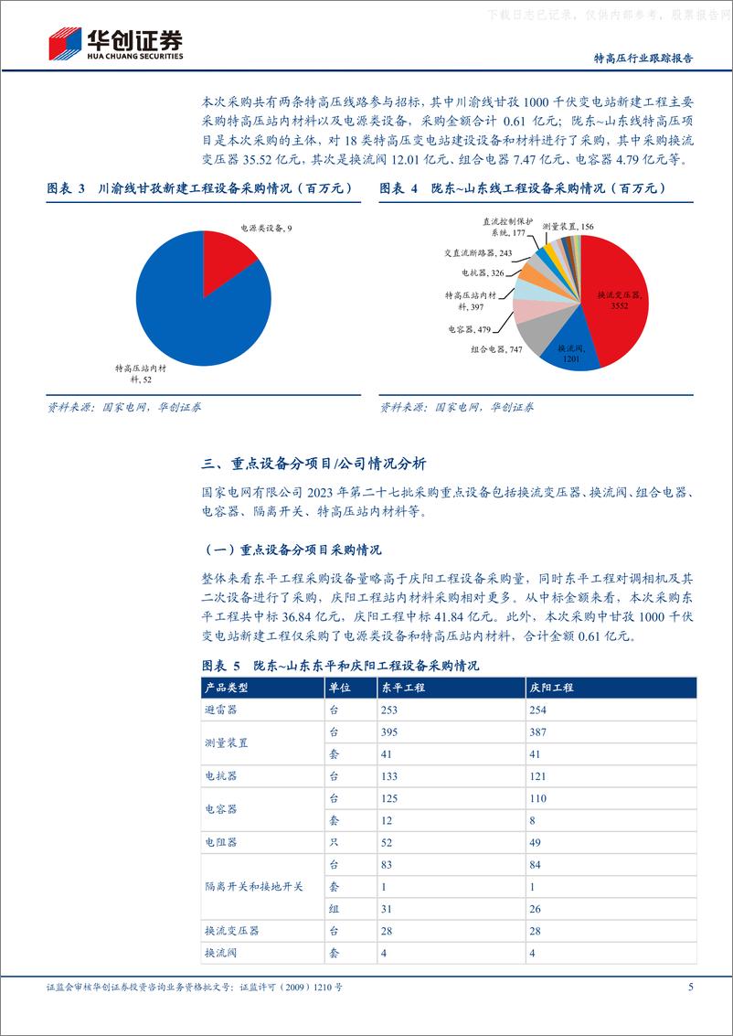 《华创证券-特高压行业跟踪报告：23年国网特高压项目第二次设备中标概览-230602》 - 第5页预览图